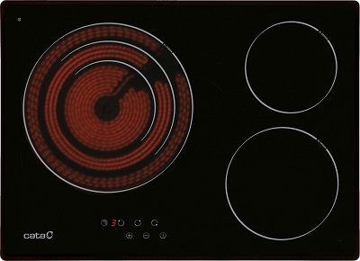 Sklokeramické a Indukční desky